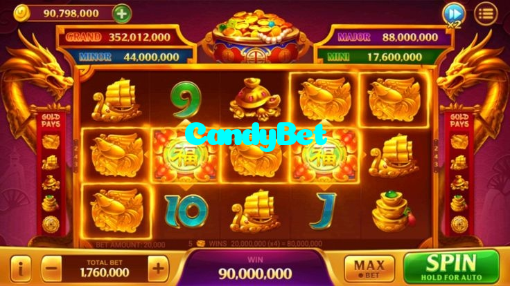 making first deposit on CandyBet website using local payment methods in Pakistan