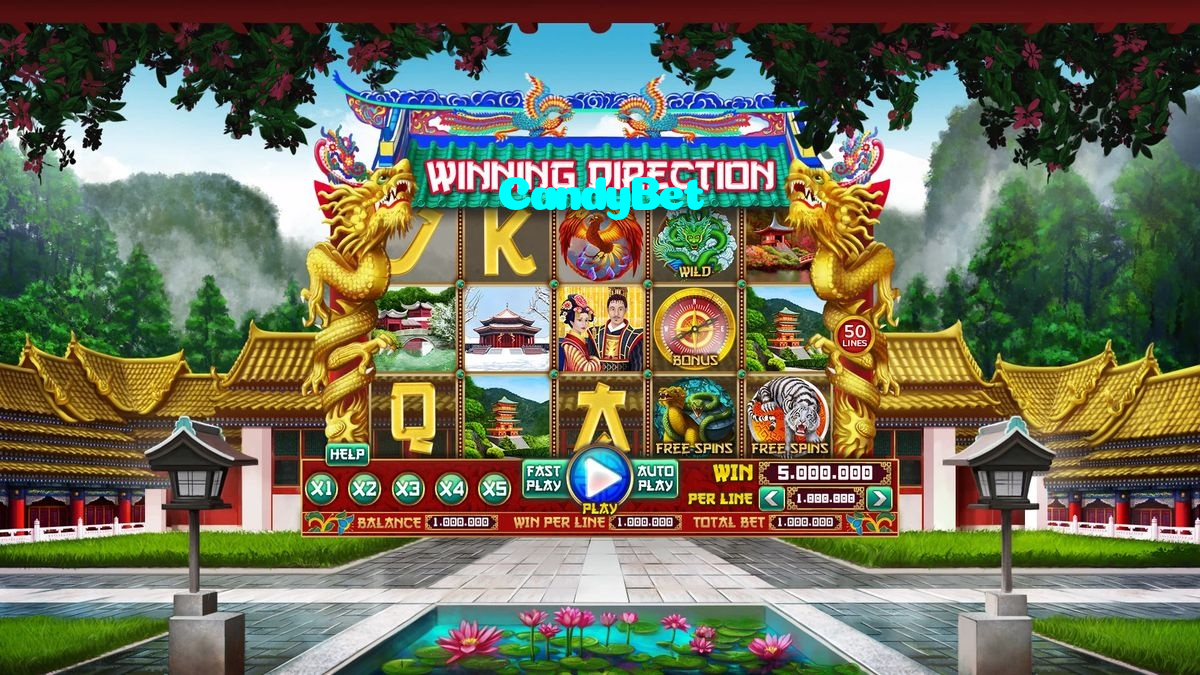 CandyBet casino presented on mobile device in Pakistan with slots and live games